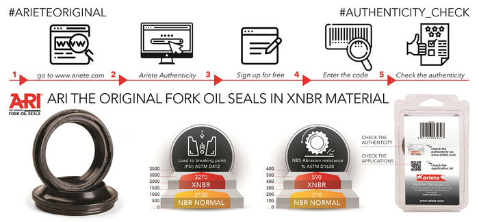 ARI Ariete MTB / Fahrrad-Vorderradaufhängungsdichtungen 30mm Rock Shox