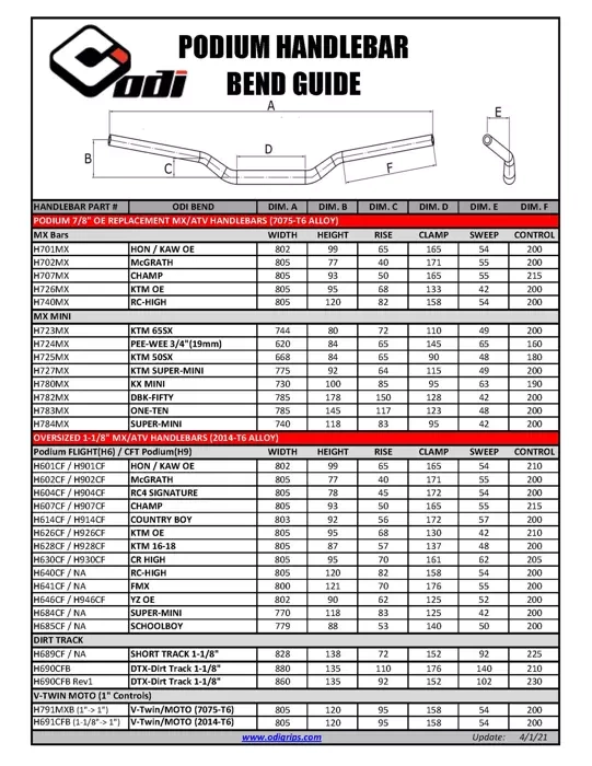 ODI Podium SE passend für KTM SX 50 Lenkrad Fahrrad und Motorrad cross enduro